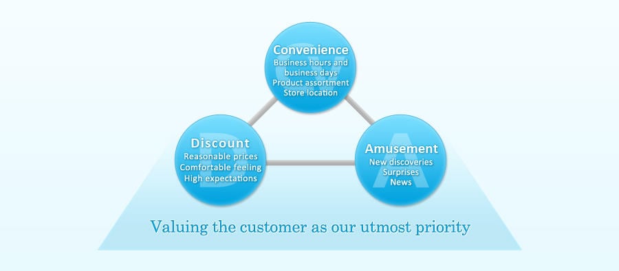 Business Model PC Image