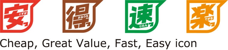 Cheap, Great Value, Fast, Easy icons