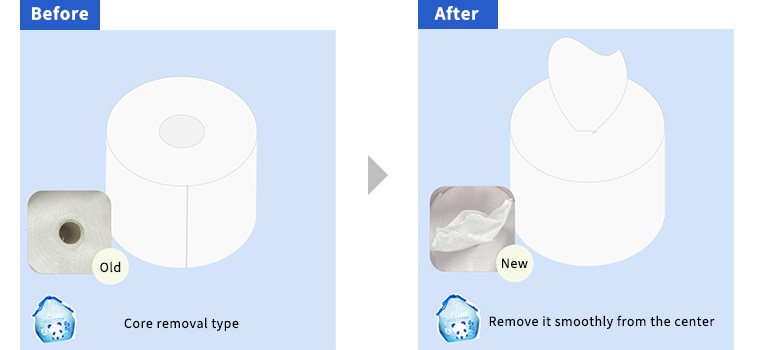 Cleansing Towel
