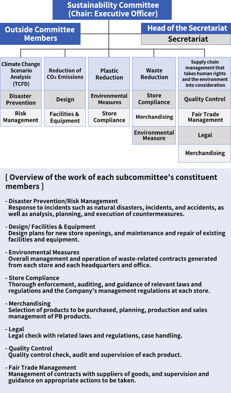 Sustainability Committee