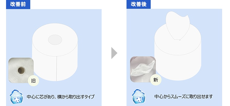 クレンジングタオルの改善前・改善後の写真